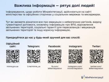 Важлива інформація рятує долі людей
