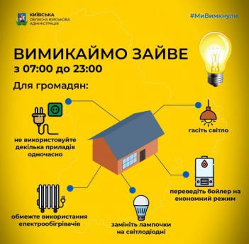 Збалансовуємо енергосистему правильно