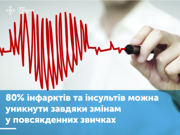 ​29 вересня – Всесвітній день серця. Серцево-судинні захворювання є основними причинами смертності у світі. В Україні вони є причиною понад половини – 67% – усіх смертей.