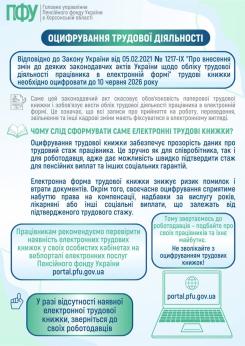 До уваги роботодавців Димерської територіальної громади!