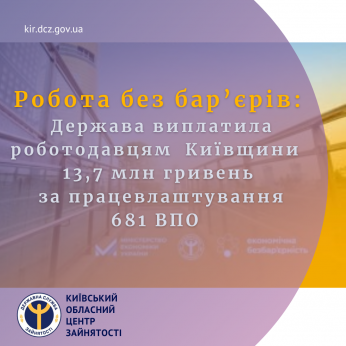 Робота без бар’єрів»: Держава компенсувала підприємцям Київщини майже 14 млн гривень за працевлаштування 681 ВПО — це результат від початку року