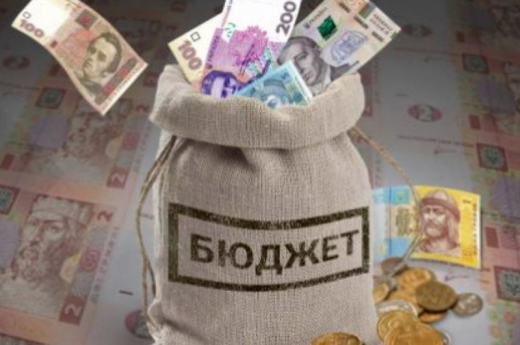 Про бюджет Димерської селищної територіальної громади на 2024 рік