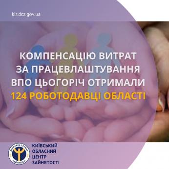 Компенсацію витрат за працевлаштування ВПО цьогоріч отримали вже 124 роботодавці області