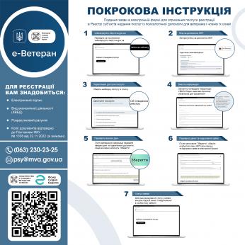 Покрокова інструкція (інформаційна рамка) щодо подання заяви в електронній формі для отримання послуги реєстрації в Реєстрі суб’єктів надання послуг із психологічної допомоги для ветеранів і членів їх сімей