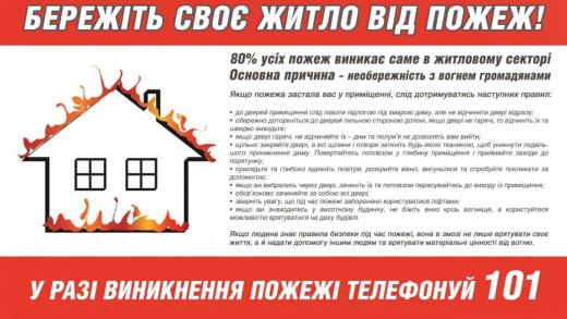 Щодо попередження пожеж та загибелі і травмування на них людей